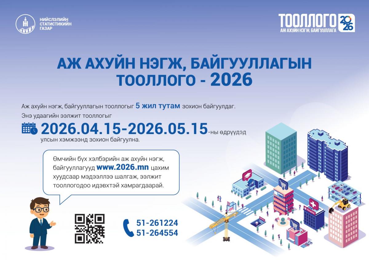 Аж ахуйн нэгж, байгууллагын тооллогыг цахимаа